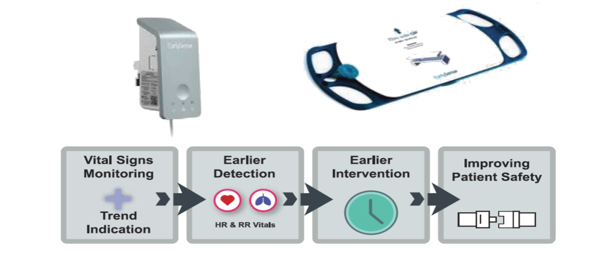 New Frontier Medical